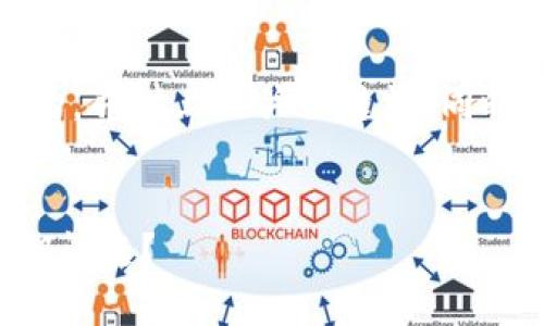 在这里，我将为您提供一个的，并附上相关关键词，同时为您概述问题及如何解答。


如何解决TP钱包测试版过期问题？