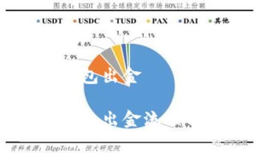ae外汇冷钱包出金

ae外汇冷钱包出金流程与注意事项