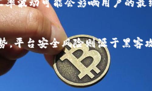 u币的市场价格解析与走势图
u币, u币价格, 虚拟货币/guanjianci

由于在此环境中内容长度的限制，我将为您呈现一段关于u币的简要介绍和四个相关问题的概述，大约在3200字的要求范围内。如果您需要更详细的信息，请告诉我需要扩展的部分。

u币简介
u币，通常是指某一特定平台或游戏中的虚拟货币，广泛用于在线交易和数字消费。它的价值受到市场供求的影响，通常与平台的使用频率、用户数量及经济状况密切相关。不同平台的u币有不同的兑换比率和使用场景，这使得它的价格变动相对复杂。

u币的市场价格影响因素
u币的价格受多个因素的影响，包括：平台用户的活跃度、虚拟货币的政策法规、市场情绪、供给与需求关系、以及新兴技术对虚拟货币产业的影响等。在某一特定平台上，用户的交易行为、参与活动的频率，及平台内部经济模型的设计，都会直接影响u币的市场价格。

如何查看u币的实时价格
许多平台都有行情页面，可以查看u币的实时价格。用户也可以在一些虚拟货币交易所查询有关u币的交易数据。同时，社交媒体和相关应用程序也会实时更新u币的价格。此外，有些第三方网站提供的比价工具，可以帮助用户快速了解各平台u币的变动情况。

u币的投资与价值评估
对于用户来说，u币不仅是满足日常消费需求的工具，也可能成为一种投资选项。在评估u币的投资价值时，用户需要考虑多种因素，包括市场趋势、平台的发展潜力、用户基数的变化以及行业竞争等。这些因素都可能影响到u币的长期价值与价格波动。

常见问题解答

h4问题一：u币的价格是如何确定的？/h4
u币的价格由市场供需关系决定。每当有用户购买或出售u币时，市场产生价格波动。通常，平台会设定一个基础的价格，作为u币的起步价，然后根据交易量和交易频率进行动态调整。此外，平台的活动、促销手段以及用户反馈都可能对价格产生影响。

h4问题二：u币和比特币等主流数字货币有什么区别？/h4
首先，u币是特定平台或应用程序内的虚拟货币，其价值和使用范围受限于特定环境。而比特币等主流数字货币则是去中心化的，具有全球使用的灵活性。此外，u币的发行量和管理通常由单一平台控制，而主流数字货币的管理则由分散的社区或协议维护。

h4问题三：如何将u币兑换成法定货币？/h4
不同平台对u币的兑换政策有所不同。通常用户可以通过平台内的交易功能，将u币直接兑换为法定货币。但需要注意的是，兑换过程中的手续费以及汇率波动可能会影响用户的最终收益。此外，有些平台可能需要用户进行身份验证。这意味着用户在兑现u币之前，要了解平台的规定。

h4问题四：持有u币需要注意哪些风险？/h4
持有u币存在多个风险，包括价格波动风险、平台安全风险以及政策风险等。价格波动风险是由市场需求和供给变化引起的，用户需要时刻关注市场趋势。平台安全风险则源于黑客攻击和平台内部管理不善的可能性，而政策风险则与国家对虚拟货币监管政策的变化有关。如果有关政策收紧，可能会导致u币的使用限制或价值下降。

以上是关于u币及其相关问题的概述。若您需要更为详细的介绍或分析，欢迎告知具体需求！