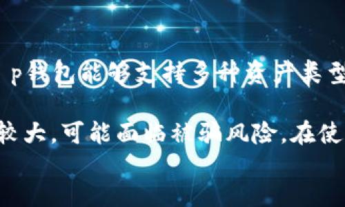 
t p钱包资产为零：问题分析与解决方案

关键词
t p钱包, 资产管理, 充值方法

div style=