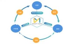 和关键词TP钱包余额显示异