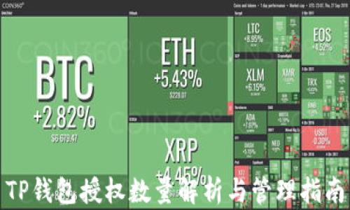 
TP钱包授权数量解析与管理指南