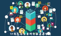 TP钱包与交易所价格差异分
