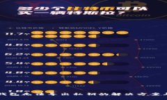 TP冷钱包无法导出私钥的解