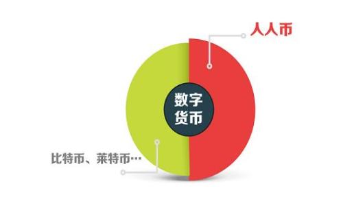 
TP钱包现状解析：薄饼法币支持削弱的背后