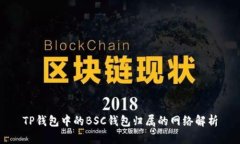 TP钱包中的BSC钱包归属的网