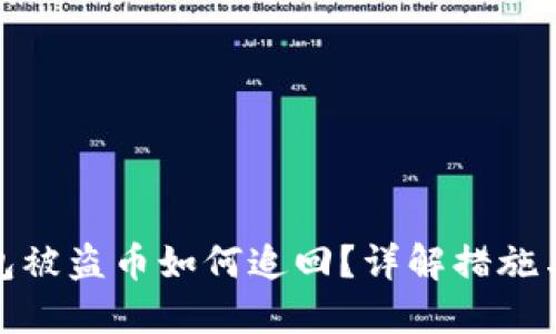 TP钱包被盗币如何追回？详解措施与步骤