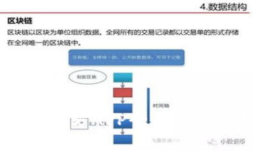 IM钱包官方APP介绍与使用指南