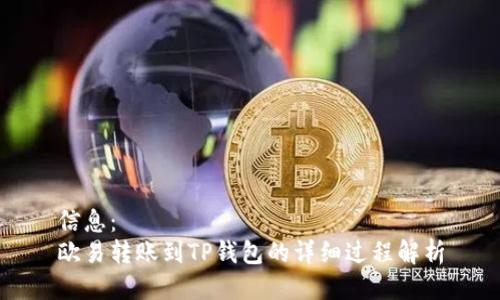 信息：
欧易转账到TP钱包的详细过程解析