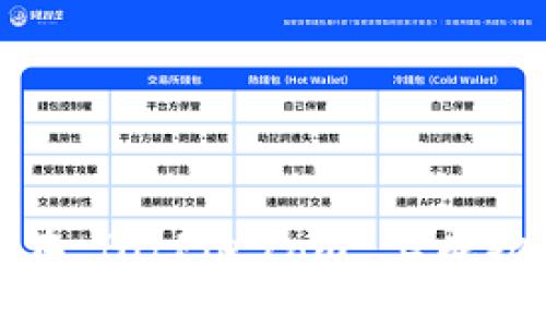 如何在 BitPie.com 上成功提款