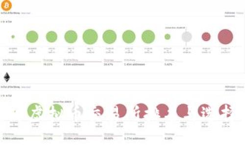 : 全球虚拟币交易所排名与选择指南