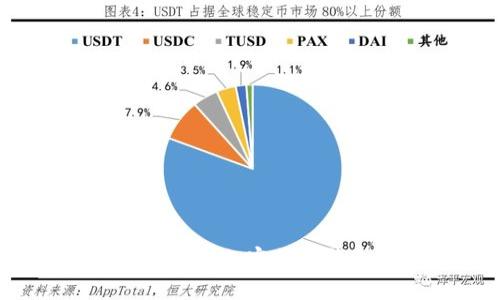2023年最佳加密货币钱包推荐