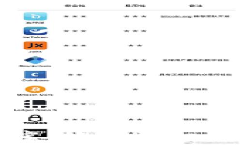 
助记词词库：轻松记忆的重要工具