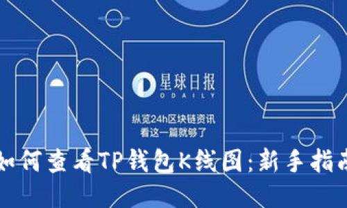 如何查看TP钱包K线图：新手指南