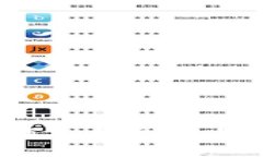 t p钱包如何充值到欧易交