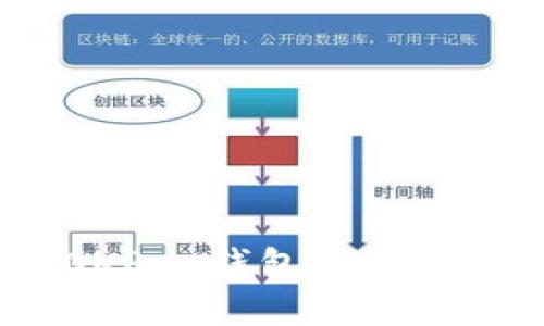 全面解析：OKPay钱包的交易流程与技巧