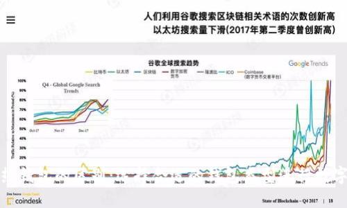 冷钱包与热钱包的区别：选择合适的钱包类型进行数字资产管理