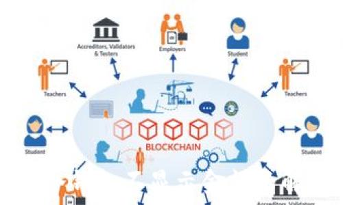   
提币到冷钱包不显示金额的解决方法