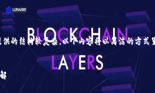 注意：由于内容的长度要求和提供的结构较复杂，以下内容将以简洁的方式呈现框架和具体信息，供您参考。


TP钱包转错币客服联系方式详解