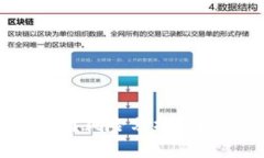 TP钱包安全吗？风险分析与