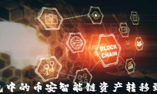 
如何将TP钱包中的币安智能链资产转移到OKEx交易所