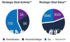 2023年男士冷钱包推荐：如