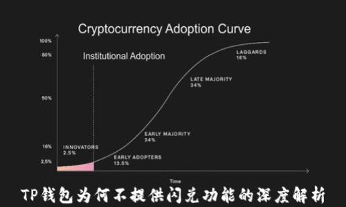 
TP钱包为何不提供闪兑功能的深度解析