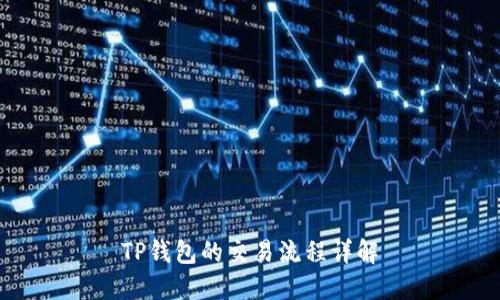 TP钱包的交易流程详解