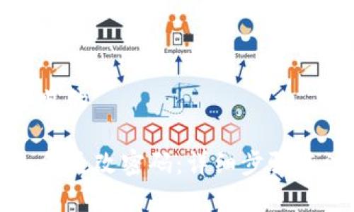 思考一个且的

tP钱包如何更改密码：详细步骤与注意事项