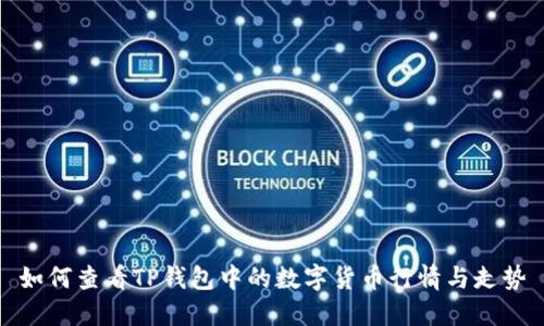 如何查看TP钱包中的数字货币行情与走势