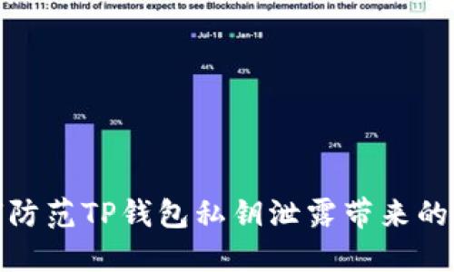 如何防范TP钱包私钥泄露带来的风险