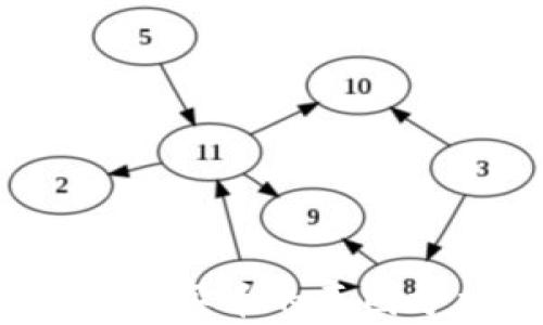 
t p钱包博饼无法买币的原因分析及解决方案