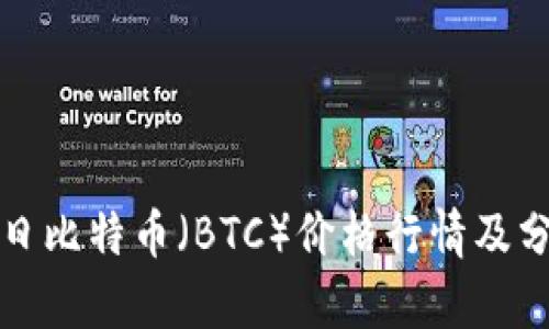 今日比特币（BTC）价格行情及分析