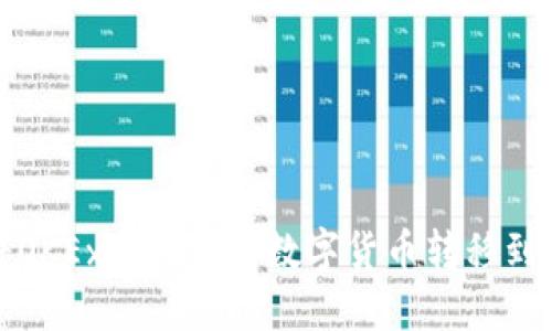 如何将OKEx交易所的数字货币转移到冷钱包