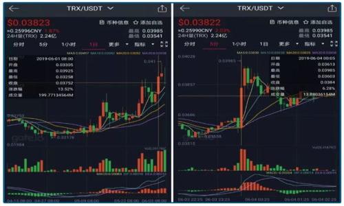   TP钱包USDT转出显示账户不存在的解决方法 / 
 guanjianci TP钱包, USDT, 账户不存在 /guanjianci 

在当今数字货币浪潮中，USDT（泰达币）因其稳定的价值受到广泛欢迎。TP钱包作为一款便捷的数字资产管理工具，帮助用户轻松存储和转出各种加密货币。然而，许多用户在使用TP钱包转出USDT时，可能会遇到“账户不存在”的错误提示。这一问题让很多用户陷入困惑和不安，尤其是在急需转账时。本文将深入探讨此问题的原因、解决方法，及相关问题的详细解答。

一、为什么在TP钱包转出USDT时会提示账户不存在？
首先，我们需要明确什么是“账户不存在”的提示。在TP钱包转出USDT时，系统尝试确认接收方的地址是否有效。如果接收的地址无效或不被识别，系统就会返回“账户不存在”的错误提示。造成这种情况的原因有多种，以下是一些常见的原因：

1. **接收地址输入错误**：在输入转账地址时，用户可能会因为手误输入错误的地址，这种情况极为常见。一位用户在输入接收地址的过程中，可能无意中多加了一个字符、遗漏了一个字符，或者误将其他信息粘贴到地址栏中。

2. **地址格式不正确**：不同类型的数字资产（如USDT、ETH、BTC等）使用的地址格式可能不同。如果用户尝试使用ETH地址接收USDT，系统将无法识别并提示账户不存在的错误。

3. **币种选择错误**：在TP钱包中，USDT可以在不同的区块链上流通，如ERC-20（以太坊网络）、TRC-20（波场网络）等。如果选择了错误的区块链类型进行转账，系统也会提示账户不存在。

4. **网络或系统问题**：有时，TP钱包的服务器可能因为维护或故障而无法验证账户的存在。虽然这种情况相对少见，但仍值得关注。

二、如何解决TP钱包中USDT转出提示账户不存在的问题？
解决“账户不存在”问题的方法主要包括以下几种：

1. **仔细核对接收地址**：确保在转账时仔细核对接收地址。比对接收地址的每一个字符，确保无误。尽量复制粘贴地址，而不是手动输入，以避免手误。

2. **检查地址格式**：确认你所输入的地址是否属于USDT资产。如果你使用的是A链的地址，如以太坊地址，确保接收方也支持USDT的ERC-20格式。如果不是，转换为正确的链并确保地址有效。

3. **选择正确的区块链**：确保选择与接收地址匹配的区块链，如如果接收地址是TRC-20格式，则在TP钱包中也选择TRC-20为转账网络。

4. **尝试重启钱包应用**：有时，重新启动TP钱包应用或清除缓存后再尝试转账会有所帮助。这样可以刷新应用的状态和连接。

5. **联系客服确认**：如果以上步骤都没有解决问题，建议联系TP钱包的客服。他们可以帮助确认问题所在，并可能给出更多的解决方案。

三、如何安全转出USDT？
在处理USDT转账时，安全性是一个非常重要的考虑因素。以下是一些安全转出USDT的建议：

1. **使用官方钱包应用**：始终确保使用官方TP钱包应用，通过官网或官方渠道下载安装，不要轻易使用来历不明的第三方应用。

2. **开启双重认证**：有条件的情况下，开启双重验证（2FA）功能，增加账户安全。即使密码泄露，黑客也难以进入账户进行转账。

3. **定期更改密码**：定期更改TP钱包的登录密码，并确保所使用的密码强度高且难以被猜测。避免使用简单易记的密码。

4. **确保网络安全**：仅在可信的网络环境下进行转账，避免在公共Wi-Fi下操作。在不了解的网络上避免处理任何敏感信息。

5. **小额试转**：在进行大额转账时，可以先尝试转出小额USDT，确认转账成功后再进行大额操作。这种方式可以有效降低损失风险。

四、确认转账状态与历史记录的必要性
为了确保转账的顺利进行，用户需要对转账状态和历史记录保持关注。以下是一些必要的步骤：

1. **监控转账状态**：在转账后，用户应及时查看转账状态。TP钱包会显示转账的进度和确认情况，确保资金已经成功转出。

2. **查阅交易记录**：在TP钱包中查看历史交易记录，可以确认之前的转账状态和详情，包括时间、金额和交易ID等信息。交易记录可以帮助用户确认是否出现了异常操作。

3. **利用区块浏览器确认**：针对某些转账问题，可以利用区块链浏览器查询相关交易。用户只需在区块浏览器中输入自己的交易ID，便可以看到该转账的最新状态。

4. **记录重要信息**：在进行转账前，可以把转账的地址、金额和交易ID等信息记录下来，以备后续查询和确认。

结语
总体而言，遇到TP钱包转出USDT时提示“账户不存在”的问题并不少见，用户要认真对待，确保转账流程的每一步都准确无误。学习并掌握正确的转账方法和安全注意事项，不但能够有效避免此类问题，还能保障资金安全。通过不断学习和适应，用户可在数字货币领域走得更远。

在数字货币市场快速发展的今天，像USDT、TP钱包等工具正在改变着我们与资产的互动方式。在未来的日子里，希望每位用户都能掌握新技术，安全高效地管理自己的数字资产，享受这一时代带来的便利与机遇。

相关问题与解答：
问题一：TP钱包的USDT支持哪些区块链？
TP钱包支持多种网络中的USDT转账，其中主要包括：
1. **ERC-20网络**：USDT在以太坊网络上发行的代币，是最早也是最常用的形式之一。用户可以在TP钱包中选择部分以太坊网络的地址进行转账。
2. **TRC-20网络**：USDT在波场网络上的发行版本，具备较快的转账速度和低廉的费用，适合日常小额转账和交易。
3. **Omni Layer**：USDT的原始形式，基于比特币区块链。虽然TP钱包对这个版本的支持相对有限，但仍然是市场上常见的一部分。
4. **BEP-2与BEP-20**：在币安智能链上发行的USDT版本，用户可以利用其低手续费和快速的交易确认时间促进转账。

问题二：TP钱包如何恢复丢失的USDT？
USDT丢失的情形通常涉及到误操作和私钥丢失，恢复丢失USDT的步骤如下：
1. **确认转账记录**：再次检查转账的地址和金额等信息，确保未发生任何操作错误。
2. **查看交易状态**：通过区块浏览器确认是否转账成功。如未成功，用户需制定后续的补救措施。
3. **恢复助记词或私钥**：如果用户在创建TP钱包时有备份私钥或助记词，可以通过这些信息恢复钱包，从而获取到丢失的USDT。务必保管好这些信息，避免再次丢失。
4. **联系客服**：如无备份信息，建议联系TP钱包客服，以获得可能的恢复方案。

问题三：转账USDT是否会产生费用？
是的，转账USDT一般都会涉及到一定的手续费，这笔费用依据网络选择和转账金额的不同而有所不同：
1. **网络手续费**：不同区块链上的USDT转账都有各自的手续费标准。通常在波场TRC-20上转账手续费较低，而在以太坊ERC-20上费用则相对较高。
2. **矿工费用**：在某些情况下，转账手续费可能会因网络繁忙而有所不同。在进行大额转账时，建议提前了解当前网络状态，以估算需要的费用。
3. **手续费负担**：用户在进行转账时应时刻关注手续费的变化，合理规划资产流动，以减少不必要的费用支出。

问题四：如何妥善保管自己的TP钱包安全？
妥善保管TP钱包的安全措施如下：
1. **定期备份**：台式和移动设备使用TP钱包时，定期备份私钥、助记词及恢复码，以防设备丢失或损坏。
2. **加强设备安全**：在个人设备上使用反病毒软件，并保证系统和应用程序保持最新，降低安全风险。
3. **谨慎访问网络和链接**：避免访问不明链接或使用不明软件，其中可能隐藏着恶意程序，危及数字资产的安全。
4. **硬件钱包安全**：考虑使用硬件钱包存储大量USDT等资产，提升安全级别，远离网络攻击的风险。