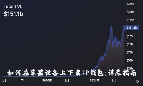 如何在苹果设备上下载TP钱包：详尽指南