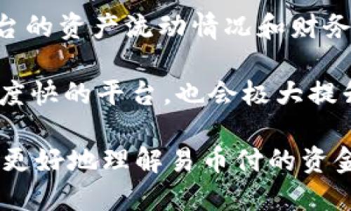 biao ti易币付里的钱干净吗/biao ti

易币付, 数字货币, 资金安全/guanjianci

易币付的基本概念
随着数字货币和在线支付的快速发展，越来越多的人开始关注易币付这一支付方式。易币付是一种基于区块链技术的数字货币交易平台，它允许用户进行安全、快捷的资金转移与交易。易币付不仅仅是一种支付工具，更是一个全新的生态系统，致力于推动数字经济的发展。用户在平台上可以通过购买和交易数字货币来获得投资收益，进而实现财富的增值。

易币付的资金安全性
在探讨“易币付里的钱干净吗”这个问题之前，我们首先需要了解易币付的资金安全性。易币付采用区块链技术，具有高度的透明性和安全性。所有的交易记录都被记录在区块链上，任何人都可以随时查询。这种透明性确保了用户资金的流动是可追溯的，从而降低了欺诈和洗钱的风险。此外，易币付平台还运用多重加密技术，保护用户的个人信息和交易安全。

尽管区块链技术本身具有很高的安全性，但用户在使用的平台过程中也必须十分谨慎。选择信誉良好的平台、定期变更密码、开启双重认证等方式，都可以增强账户的安全性，确保资金安全。

资金来源的合法性
在讨论易币付中的资金是否“干净”时，另一个重要因素是资金来源的合法性。虽然易币付本身是一个安全的平台，但用户在进行交易的时候，资金的来源是否合规也是至关重要的。许多情况下，资金的“脏”与否不仅仅与平台本身有关，还与用户的交易行为密切相关。

在进行交易之前，用户应确保资金来源是合法的。例如，避免使用通过非法途径获取的资金进行数字货币交易。如果用户不清楚资金的来源或者怀疑资金的合法性，那么在使用易币付进行交易时就可能存在一定风险。对于此类问题，建议用户提前了解当地的法律法规，确保自己的资金来源合法合规。

易币付的风险管理措施
为了确保用户的资金安全，易币付与金融机构合作推出了一系列风险管理措施。这些措施包括对用户身份的实名认证、对资金流动的监测和分析、以及针对异常交易的即时报警机制。这些措施不仅保护了平台的正常运营，也保护了用户的资金安全。

此外，易币付还设立了专门的客服团队，为用户提供实时咨询和帮助。在用户遇到任何问题或者怀疑自己账户安全时，可以及时联系在线客服，获得专业的指导和支持。这样一来，无论是资金的流动追踪还是账户安全问题，用户都能够获得及时的解决方案。

相关问题讨论

问题一：数字货币的合法性如何影响易币付的安全性？
数字货币的合法性对于易币付而言是至关重要的。各国对数字货币的监管政策差异巨大，某些国家可能会完全禁止数字货币的使用，而另一些国家则可能会采取较为宽松的监管态度。在这样的背景下，易币付作为一个数字货币交易平台，必须时刻关注各国的监管政策变化，确保其运营合规。

合法的数字货币交易可以为易币付提供更稳定的用户基础和市场环境。如果用户能够在合法范围内进行交易，双方的资金流动就更加透明和可控，这会大大降低平台运营的风险。反之，如果数字货币的合法性受到质疑或出现法律纠纷，这将直接影响到易币付的运营，甚至可能引发用户对平台安全性的质疑，造成大量用户流失。

为了应对这些挑战，易币付应该不遗余力地与政府监管部门保持沟通，主动向用户解释配合各项法律法规，增强其在市场中的信任度。通过这些措施，易币付可以建立起一个更加安全和稳定的交易环境。

问题二：用户如何识别资金是否“干净”？
在涉及到资金的合法合规性问题上，用户应当具备一定的识别能力。首先，用户在使用易币付进行交易时，应该对资金的来源进行详细审核。确保资金来自合法金融机构或个人，例如通过银行转账的方式，通常较为可靠。其次，使用一些第三方工具或平台对资金来源进行追踪和分析也是一个有效的方法。

此外，用户还可以通过审查交易记录来判断资金的来源是否合规。如果交易记录中存在大额资金的突然流入，或者出现频繁的资金变动，这些都可能是资金不干净的迹象。在进行大额交易之前，用户可以考虑请求额外的证据或信息，确保对方交易的合法性。

最后，用户必须保持警惕，对那些看似过于优厚的投资回报保持怀疑态度，因为这些往往是骗局的标志。借助于合理的判断，用户将更能有效地避免资金受到不法分子的侵害。

问题三：易币付采取了哪些措施保障用户资金安全？
易币付在保障用户资金安全的方面采取了一系列的措施。这些措施包括资金的多重保险、交易的加密保护以及交易过程中的风险预警机制。

首先，易币付与多个金融机构合作，为用户的资金提供保险保障，确保在意外事件发生时，用户能够获得一定的赔偿。此外，用户的资金存储在经过严格审核的冷钱包中，只有经过多重验证后，才能进行线上交易。这极大降低了黑客攻击和资金盗窃的风险。

其次，易币付在交易过程中的数据传输都经过了顶级的加密技术保护。无论是用户的个人信息还是交易记录，均由高强度加密算法进行保护，确保数据在传输过程中不被窃取或者篡改。

最终，易币付还建立了完善的客户服务体系，用户遇到问题时能够得到及时的帮助和指导。此外，在出现异常交易行为时，平台会实时监控并发出预警，及时处理潜在的风险问题。通过这些多层次的安全保障，易币付在为用户提供安全便捷的交易体验的同时，也为用户的资金安全保驾护航。

问题四：如何选择安全可靠的数字货币平台？
选择安全可靠的数字货币平台对于投资者而言至关重要。首先，用户应当关注平台的监管身份和合规性。一些国家或地区对数字货币平台有明确的法律法规，合规的平台往往显示出信誉和信赖。

其次，用户可以通过查阅平台的大众评价和用户反馈来判断其信誉。在多个社交媒体和论坛中搜索用户的评论，可以帮助了解平台的服务质量和安全性。此外，查看平台的资产流动情况和财务透明度也非常重要。

此外，用户应关注平台的安全措施，如两步验证、系统加密，以及用户资金的冷存储等，这些都能够有效保护用户的资产安全。最后，选择一个用户界面友好、客服响应速度快的平台，也会极大提升使用体验，让用户能在遇到问题时及时寻求支持。

总之，易币付作为数字货币交易平台，其“钱干净”与否，不仅与易币付的管理和技术有关系，更涉及到每位用户的行为和法律意识。希望通过本文的分析，能够帮助用户更好地理解易币付的资金安全问题，从而做出理性的投资决策。