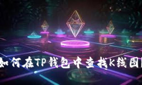 如何在TP钱包中查找K线图？