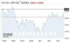 如何在TP钱包中查看K线图