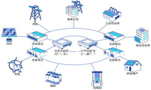 注意：以下是关于如何将TP钱包（Trust Wallet）中的加密货币转移到欧易（OKEx）交易所的详细步骤和相关信息。


如何将TP钱包中的币转移到欧易交易所？详尽指南