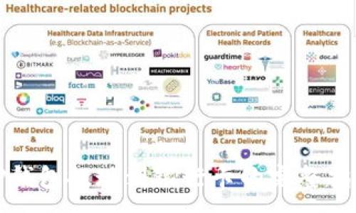 :
TP钱包提现到银行卡的完整指南