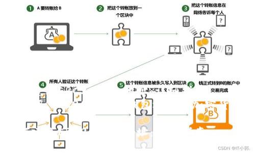 如何建立ERC20钱包地址：详细指南  
关键词：ERC20钱包, 钱包地址, 加密货币 

如何建立ERC20钱包地址：详细指南