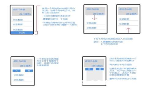  TP钱包的安全下载指南