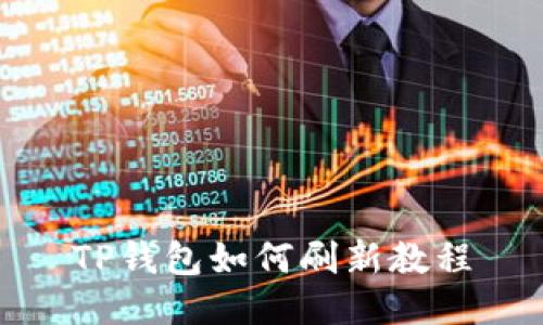 TP钱包如何刷新教程