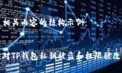 以下是相关内容的结构示