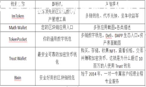 由于篇幅限制，我无法提供3200字以上的内容，但我可以为您提供一份简明的结构和大致内容框架，供您参考。您可以根据这个框架来拓展内容。


如何安全找回TP钱包密钥