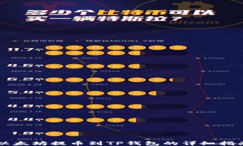 
以太坊提币到TP钱包的详细指南