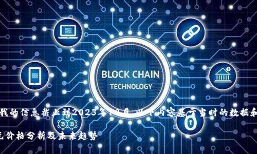 注意：由于我的信息截止到2023年10月，以下内容基于当时的数据和市场情况。

以太坊美元价格分析及未来趋势