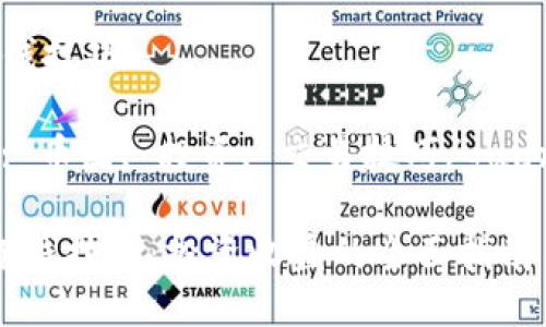 币圈赚钱技巧

关键词: 币圈, 投资, 交易技巧/guanjianci

 币圈赚钱技巧：投资收益的全面指南