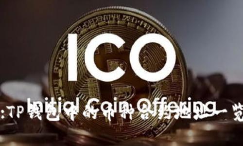 :TP钱包中的币种合约地址一览